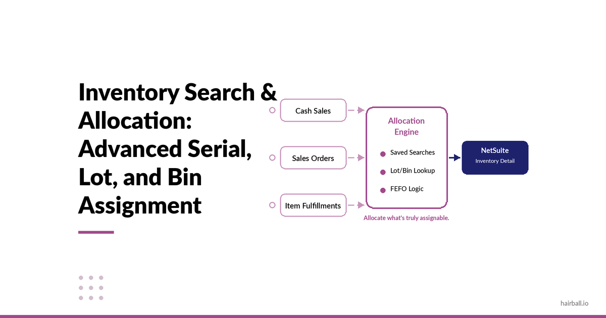 Advanced Inventory Search & Allocation for NetSuite - Hairball