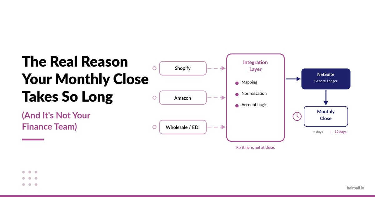 The Real Reason Your Monthly Close Takes So Long