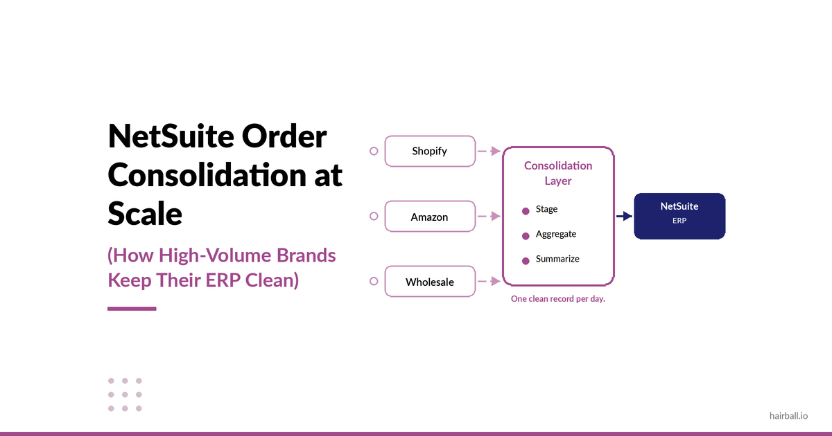 NetSuite-Order-Consolidation-Hairball