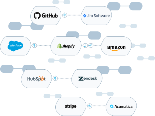 Pre Built Integrations hero