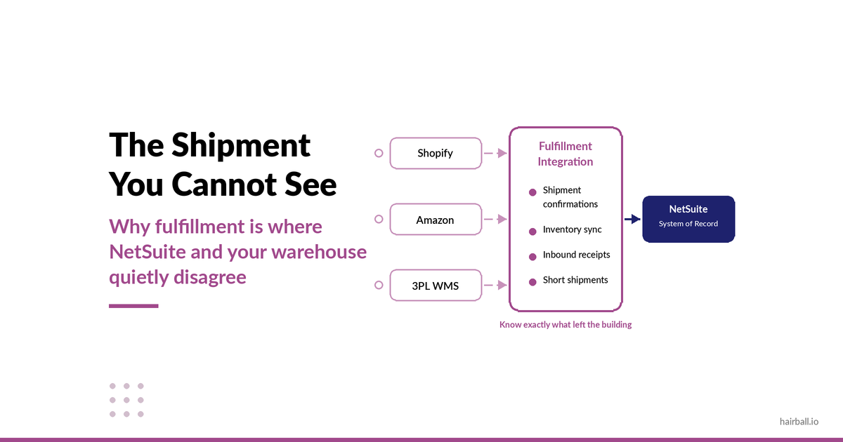 The Shipment You Cannot See. Why Fulfillment Is Where NetSuite and Your Warehouse Stop Agreeing-Hairball
