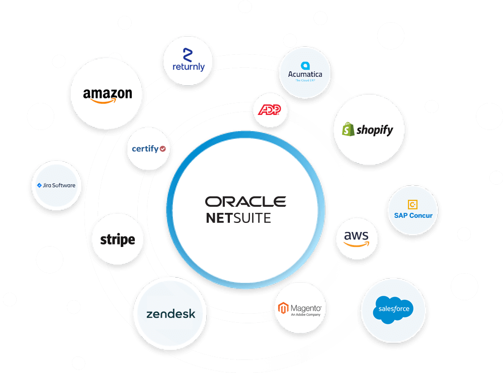 Hairball Netsuite Ecosystem V1